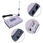 Gsm 900-1800 Mhz Unbranded Fixed Wireless Terminal Alarm System Phone Sim